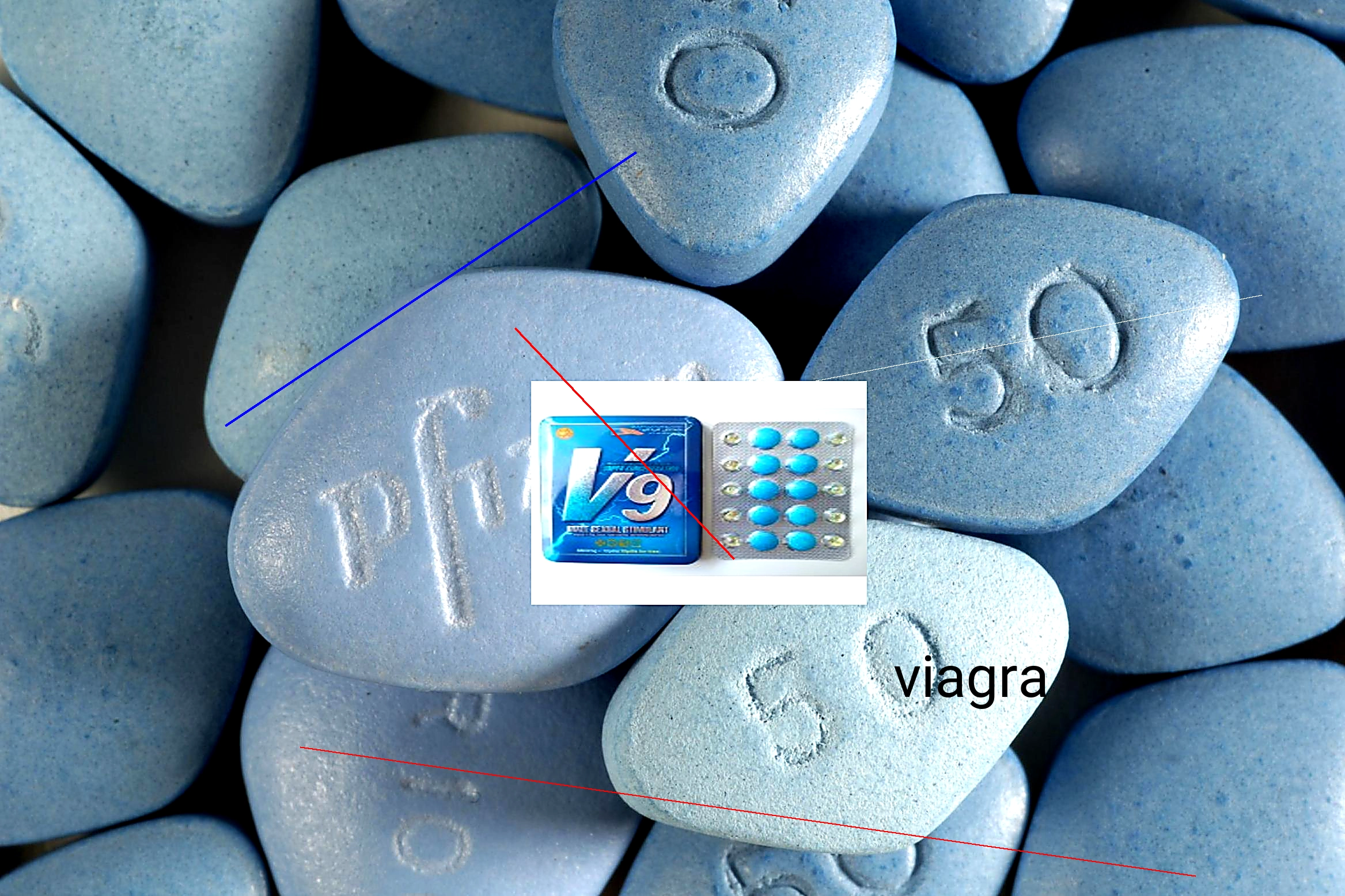 Acheter du viagra sans ordonnance en pharmacie